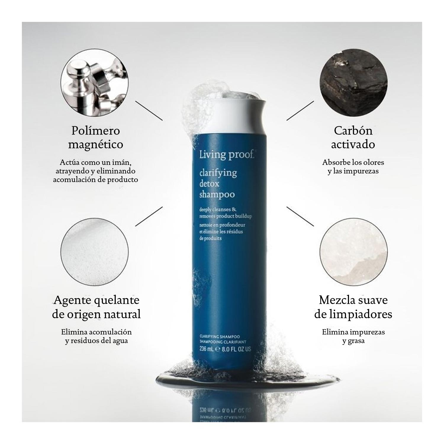 CLARIFYING DETOX SHAMPOO (SHAMPOO DE LIMPIEZA PROFUNDA)